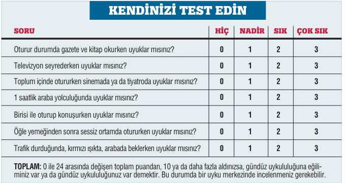 Gündüz uyuklamak hastalık belirtisi